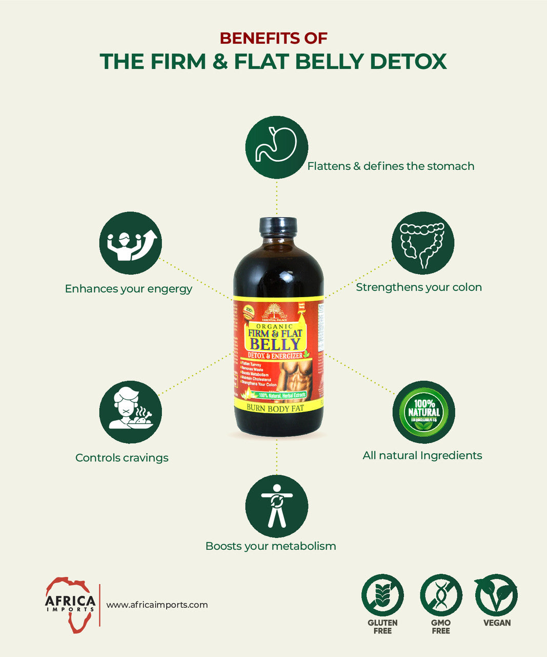 Bitters - Organic Firm and Flat Belly Detox - 16 oz