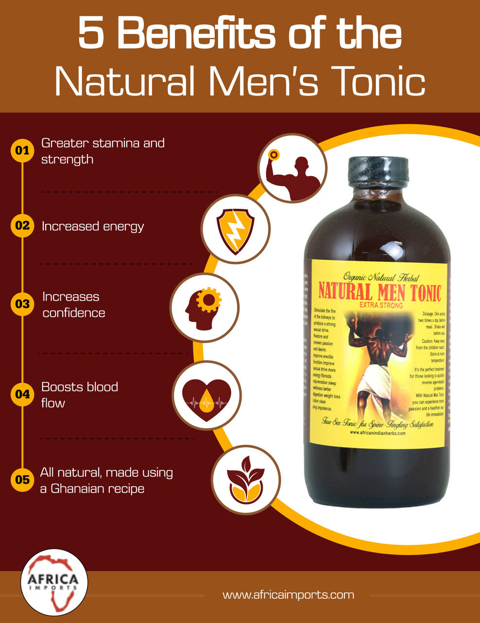 Bitters - Organic Natural Men Tonic (Extra Strong)