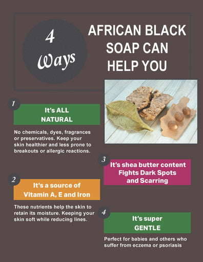 Raw Natural Black soap bar