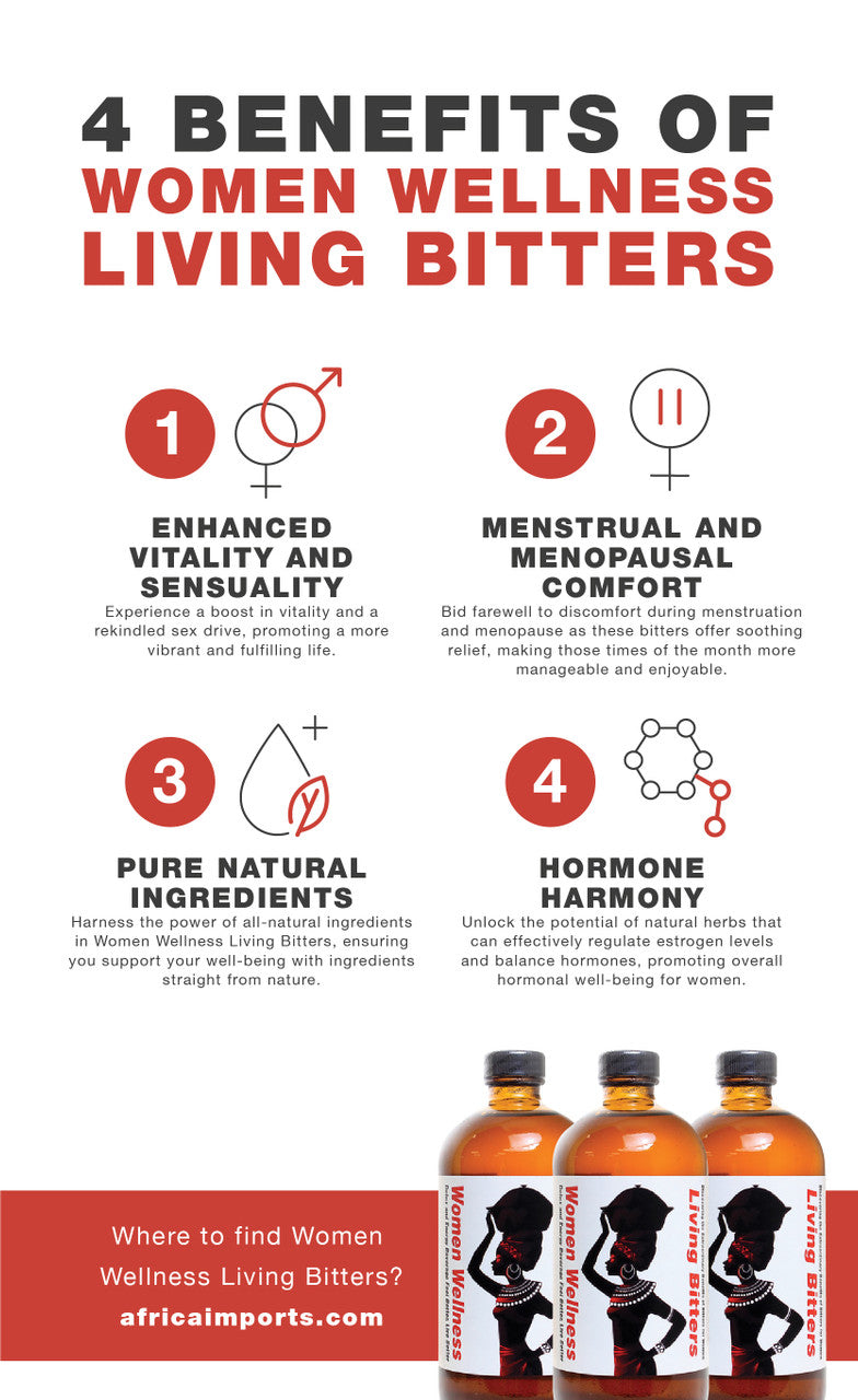 Bitters - Women Wellness Living Bitter - 16 oz