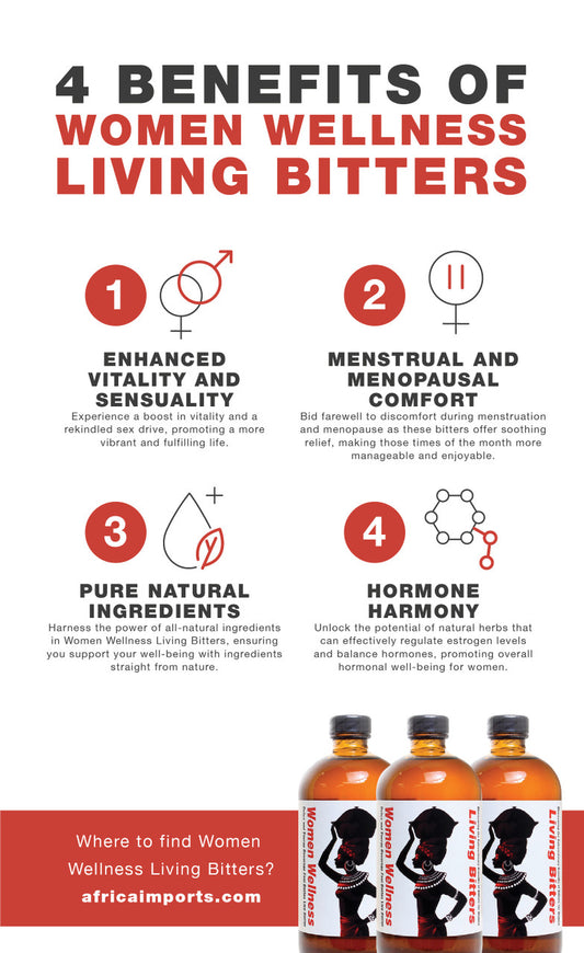 Bitters - Women Wellness Living Bitter - 16 oz