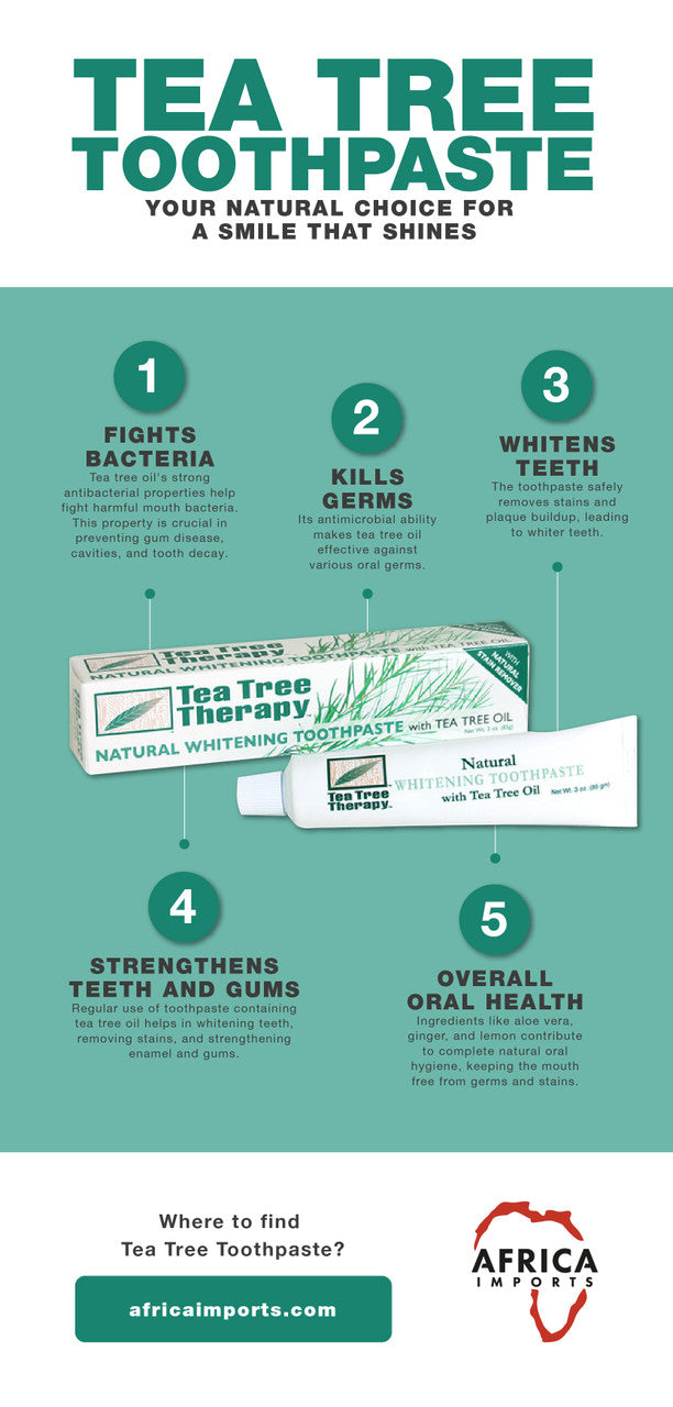 Natural Tea Tree Whiting toothpaste
