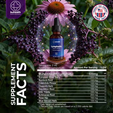 Buhealth Lymphatic Liquid Drops