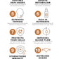 Bitters - Sea Moss and Bladderwrack living bitters