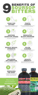 Bitters - Soursop Bitters